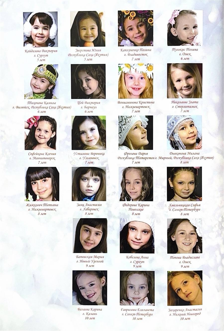 Участники 2012 — страница 1