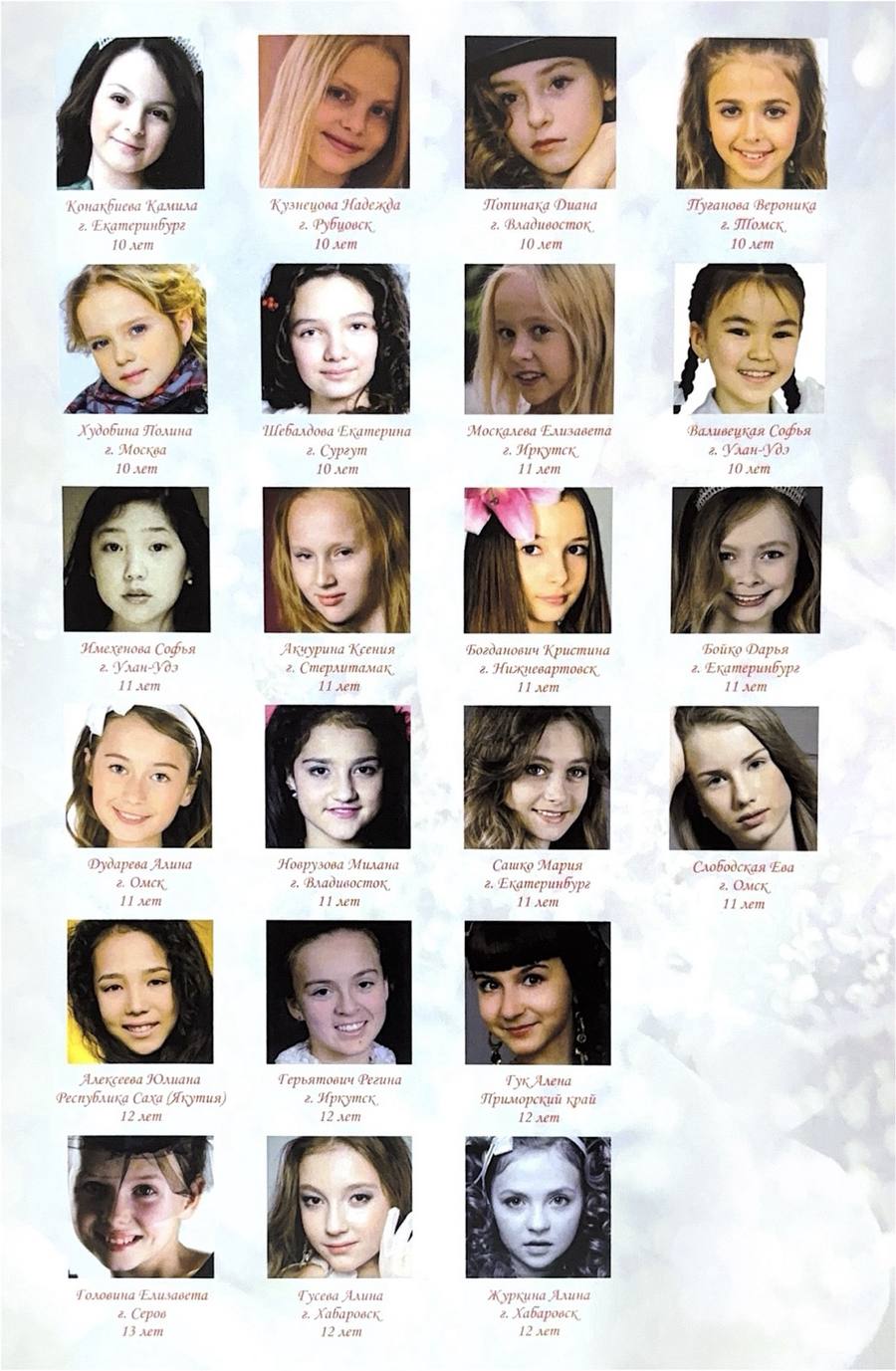 Участники 2012 — страница 2
