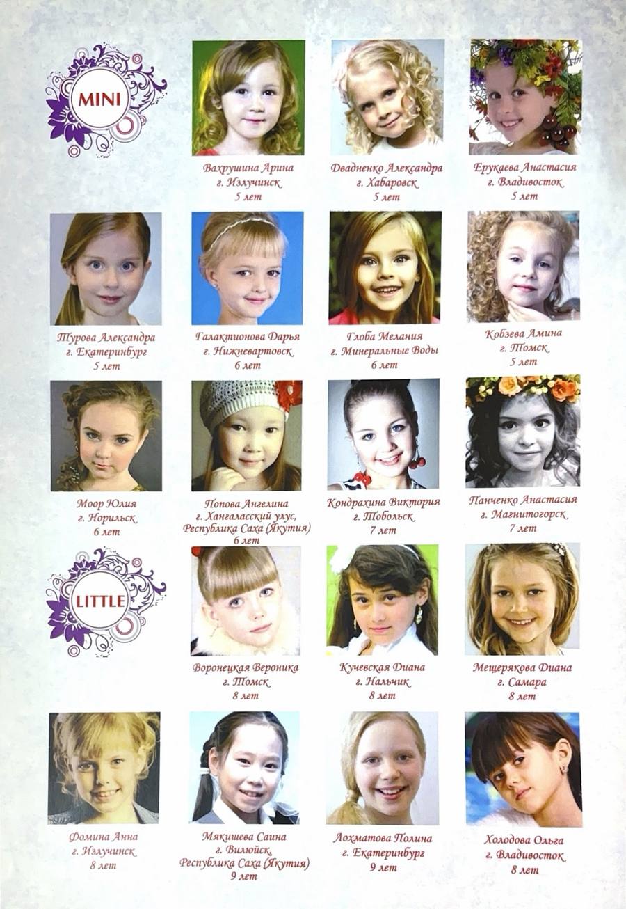 Участники 2013 — страница 1